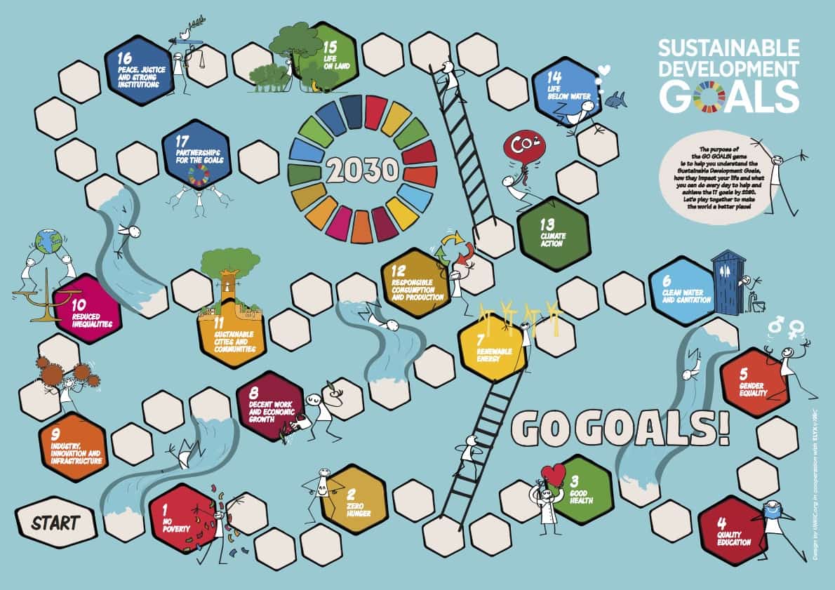 SDG_BoardGame_EN Go Goals! SDG board game