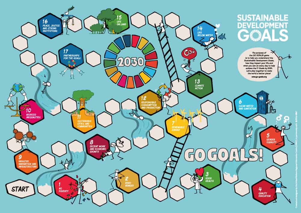 Home Go Goals Sdg Board Game